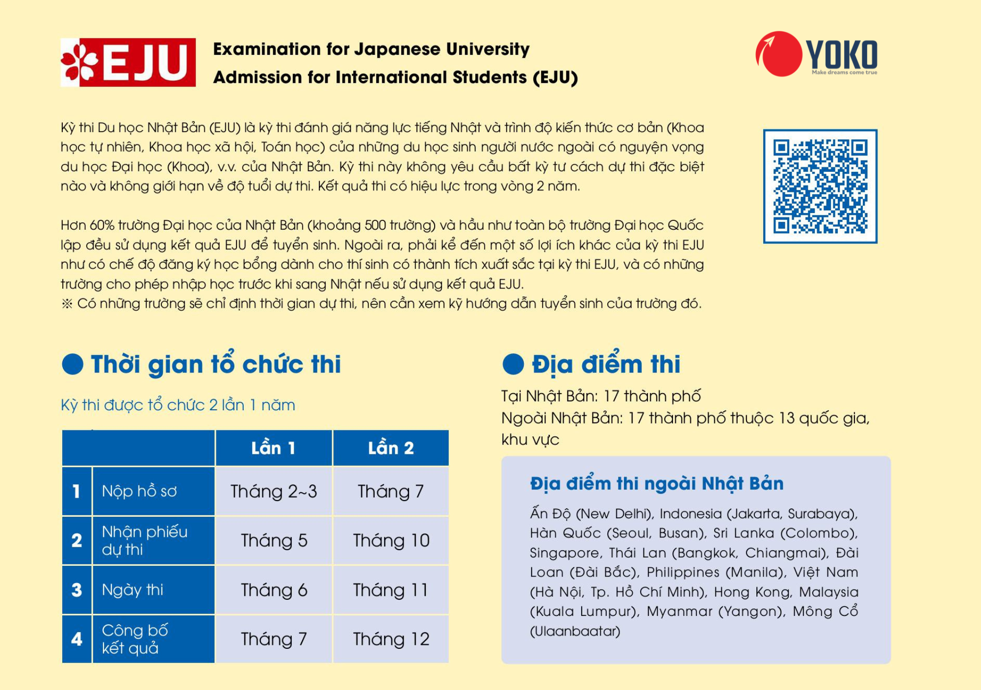 Kỳ thi tuyển sinh đại học Nhật Bản (EJU - Examination for Japanese University Admission for International Students)