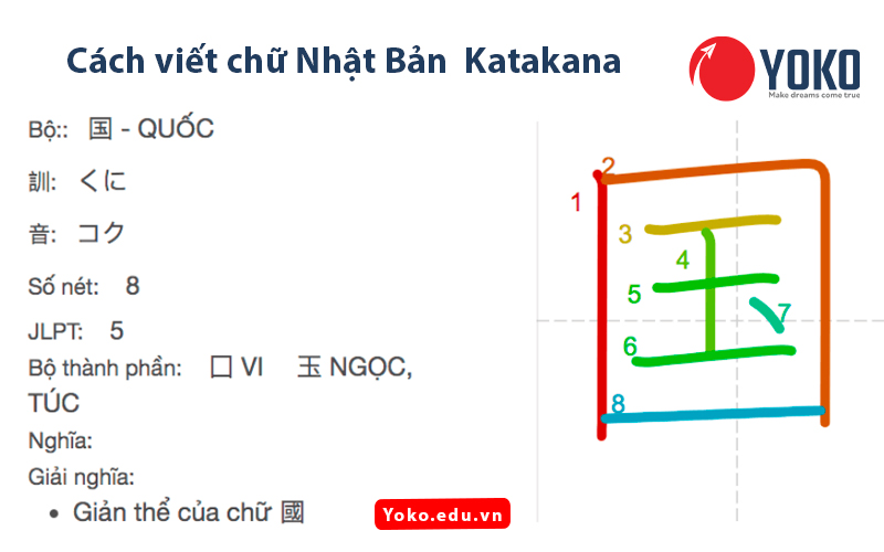 cach-viet-chu-nhat-ban-katakana