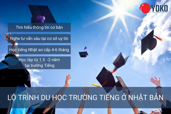 Lộ trình du học trường Tiếng ở Nhật Bản