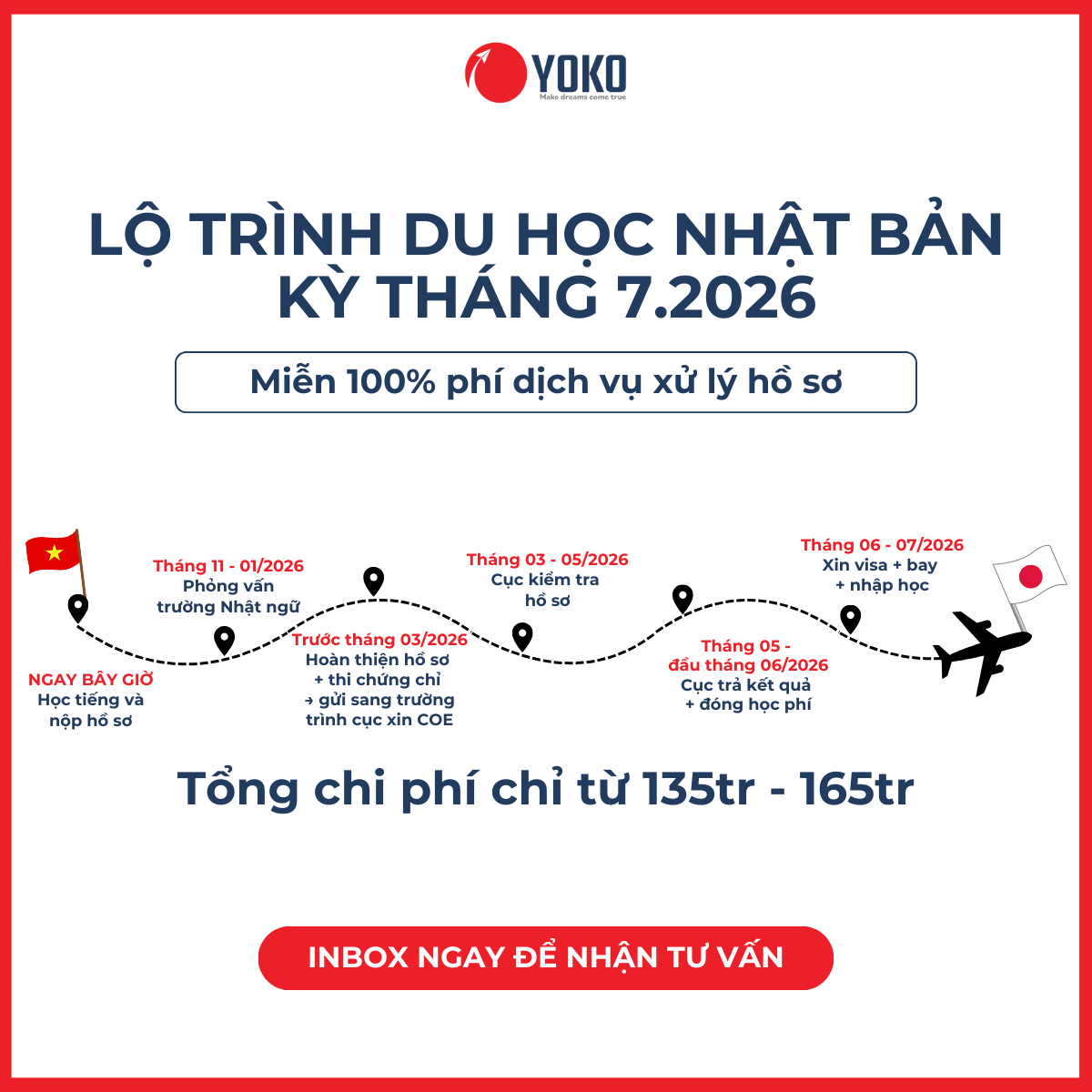 Lộ trình du học Nhật Bản tự túc 2026 (kỳ tháng 7)