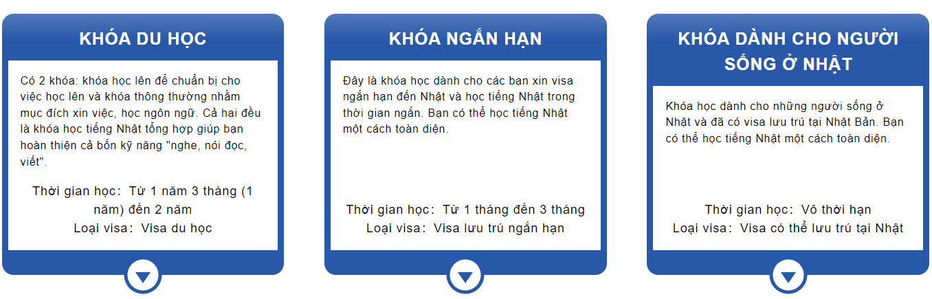 khoa-hoc-truong-nhat-ngu-Unitas-Kofu