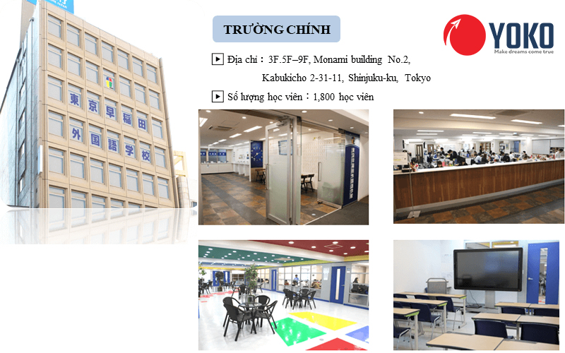 Trường Nhật ngữ Tokyo Waseda - Địa điểm chính